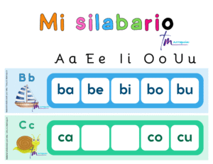 Póster silábico/separadores abecedario