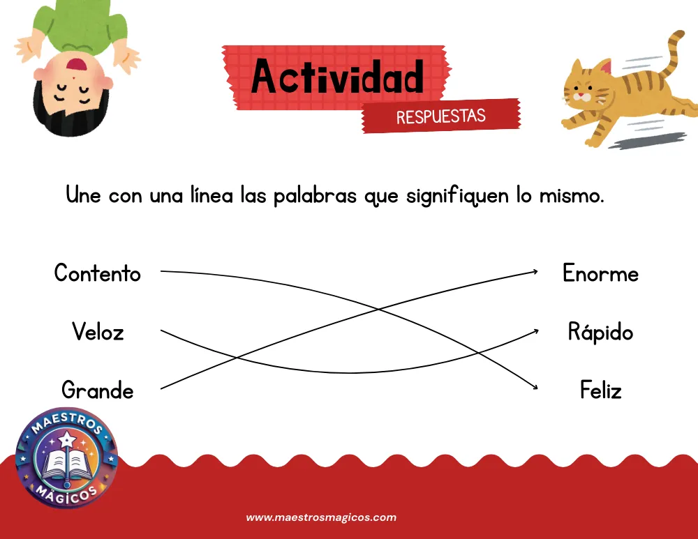 Página 7 – Sinónimos y antónimos