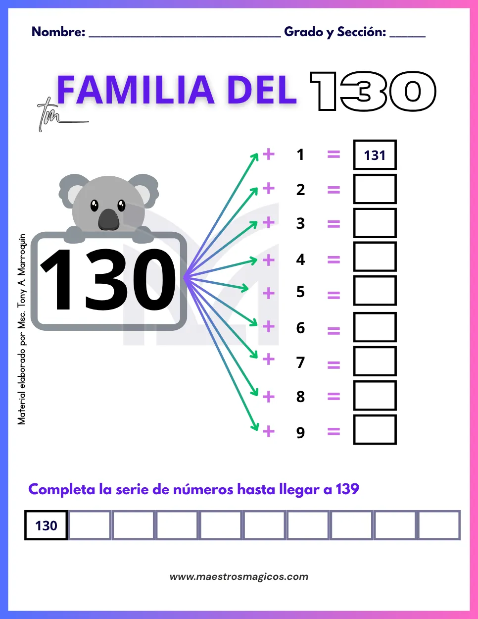 Ficha familia del 130 conteo