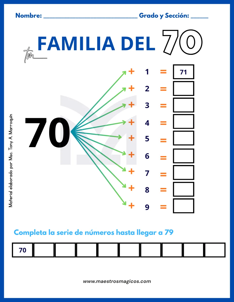 Ficha familia del 70 actividades