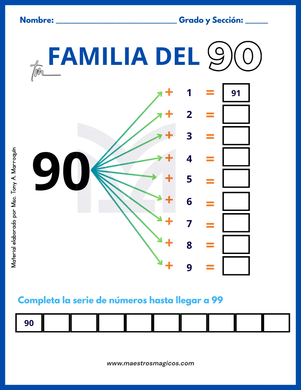 Ficha familia del 90 final