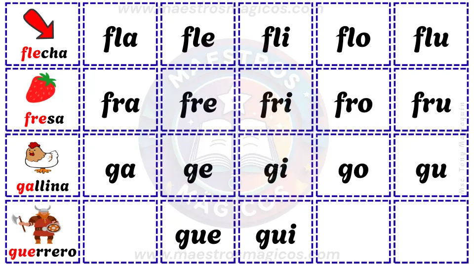 Mi silabario de preescolar 1 - página 4