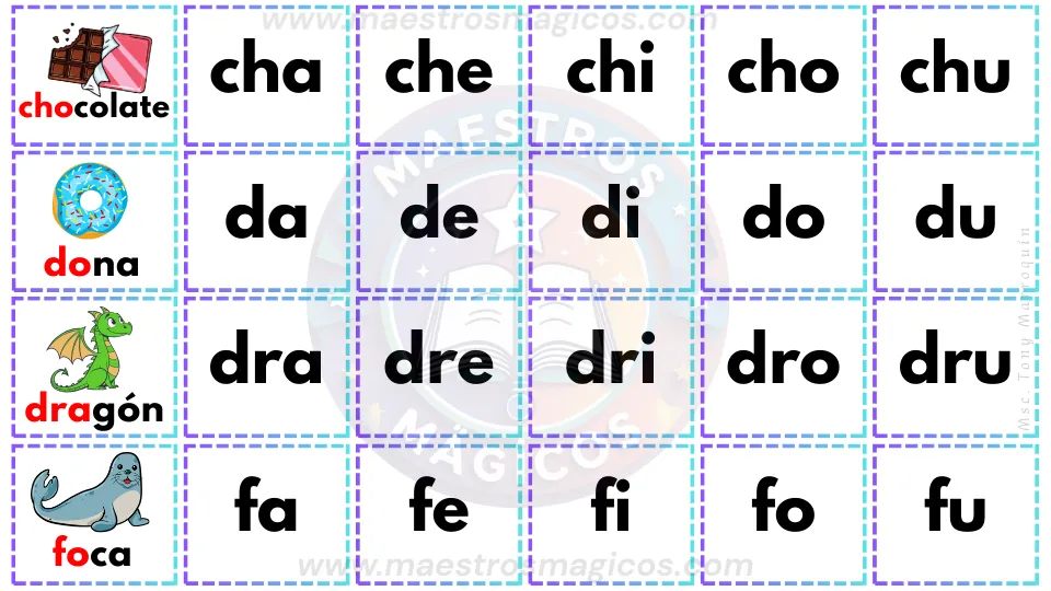 Mi silabario de preescolar 2 - página 3
