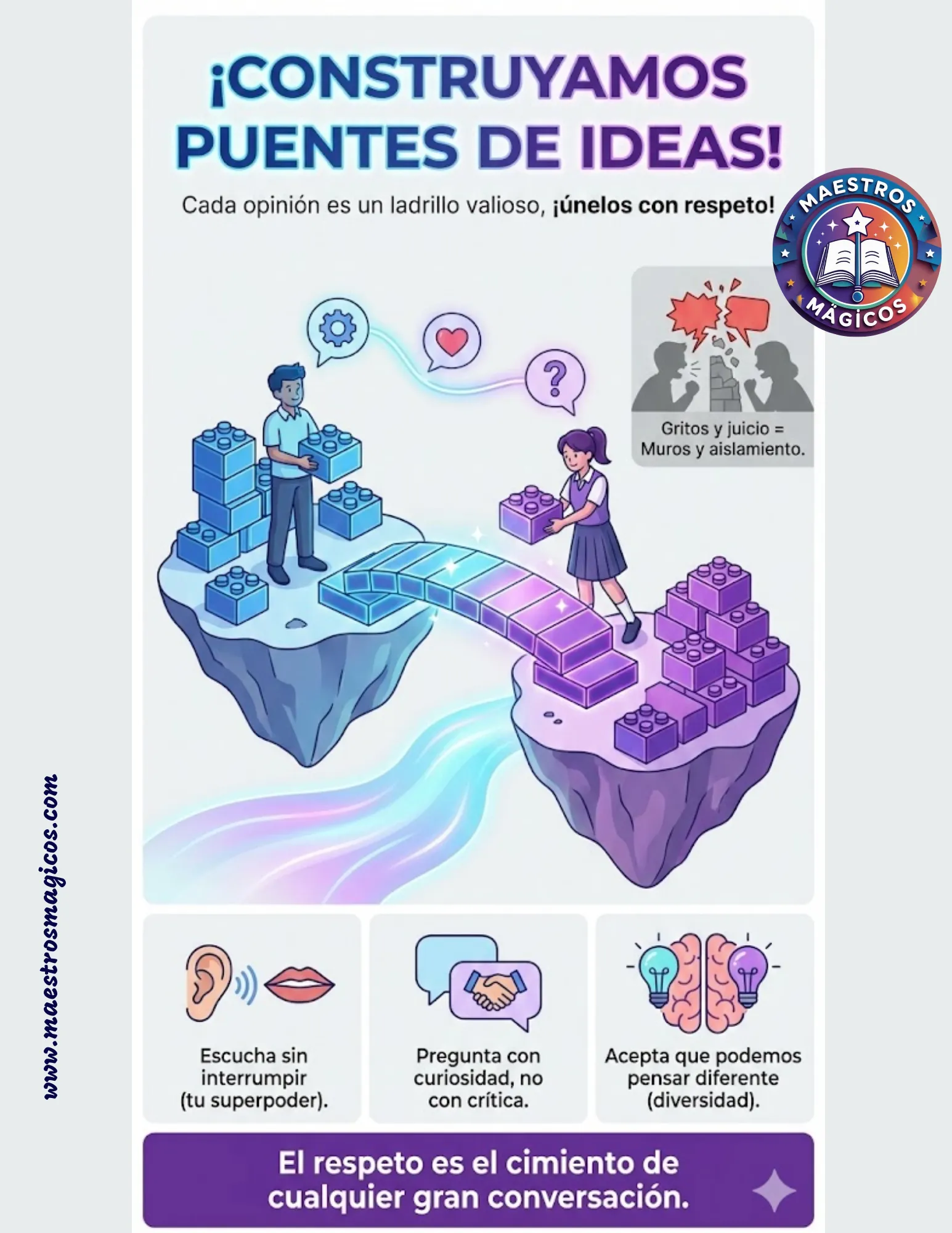 Cartel construyamos puentes de ideas