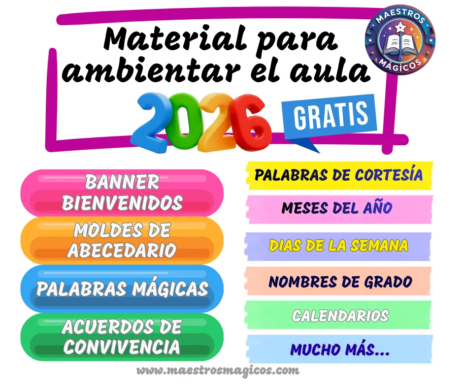 material para ambientar el aula 2026tm
