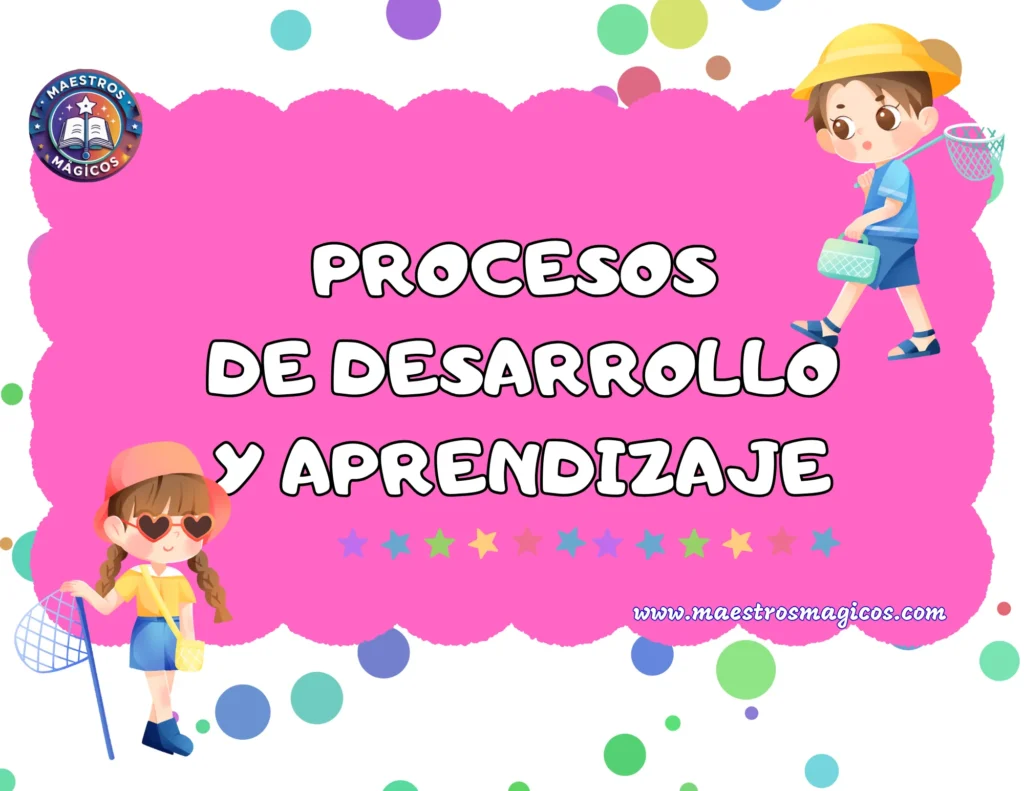 procesos de desarrollo y aprendizajetm1