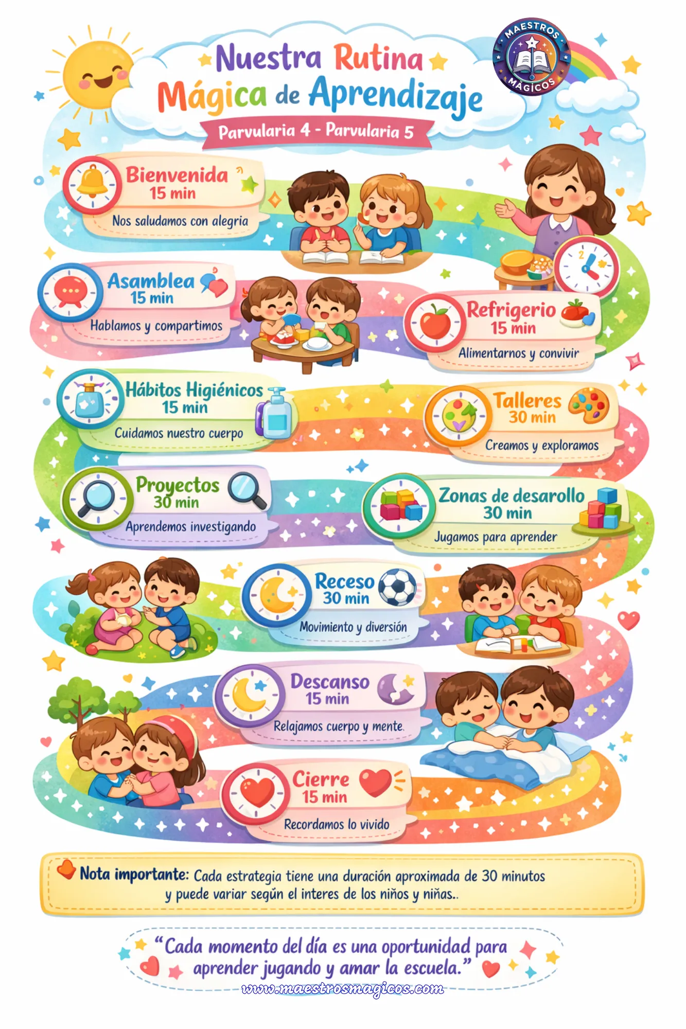 Rutina parvularia 4 y 5 años