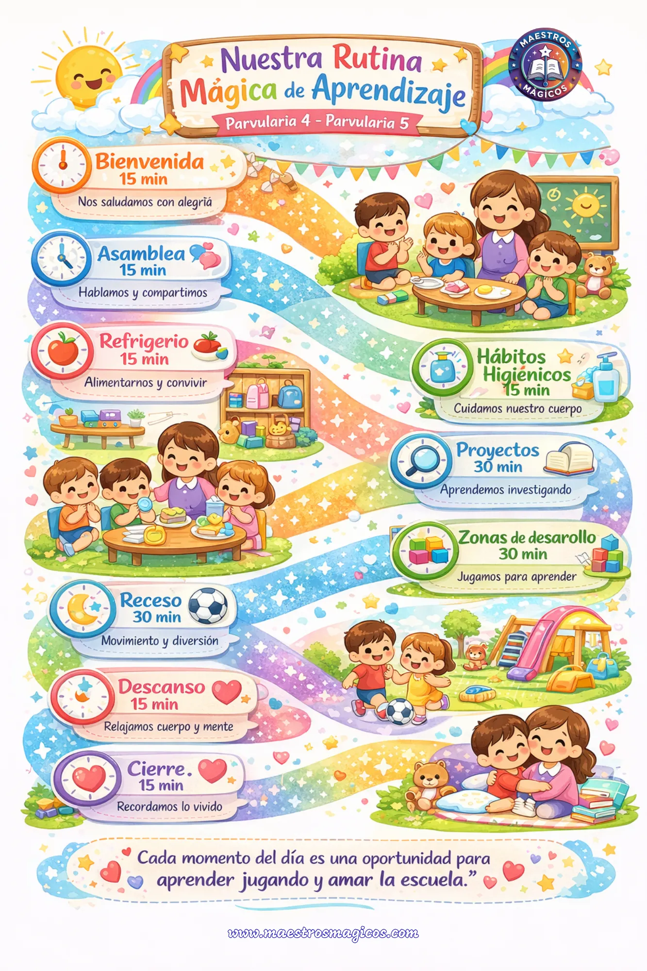 Rutina parvularia variante