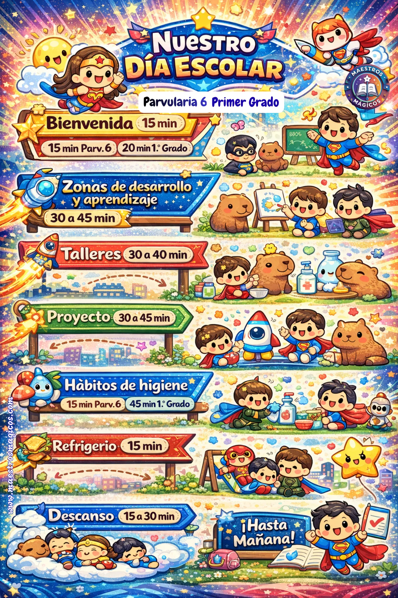 Rutina primer grado superhéroes capibara