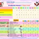 jornalización trimestre i 2026 primer gradotm1