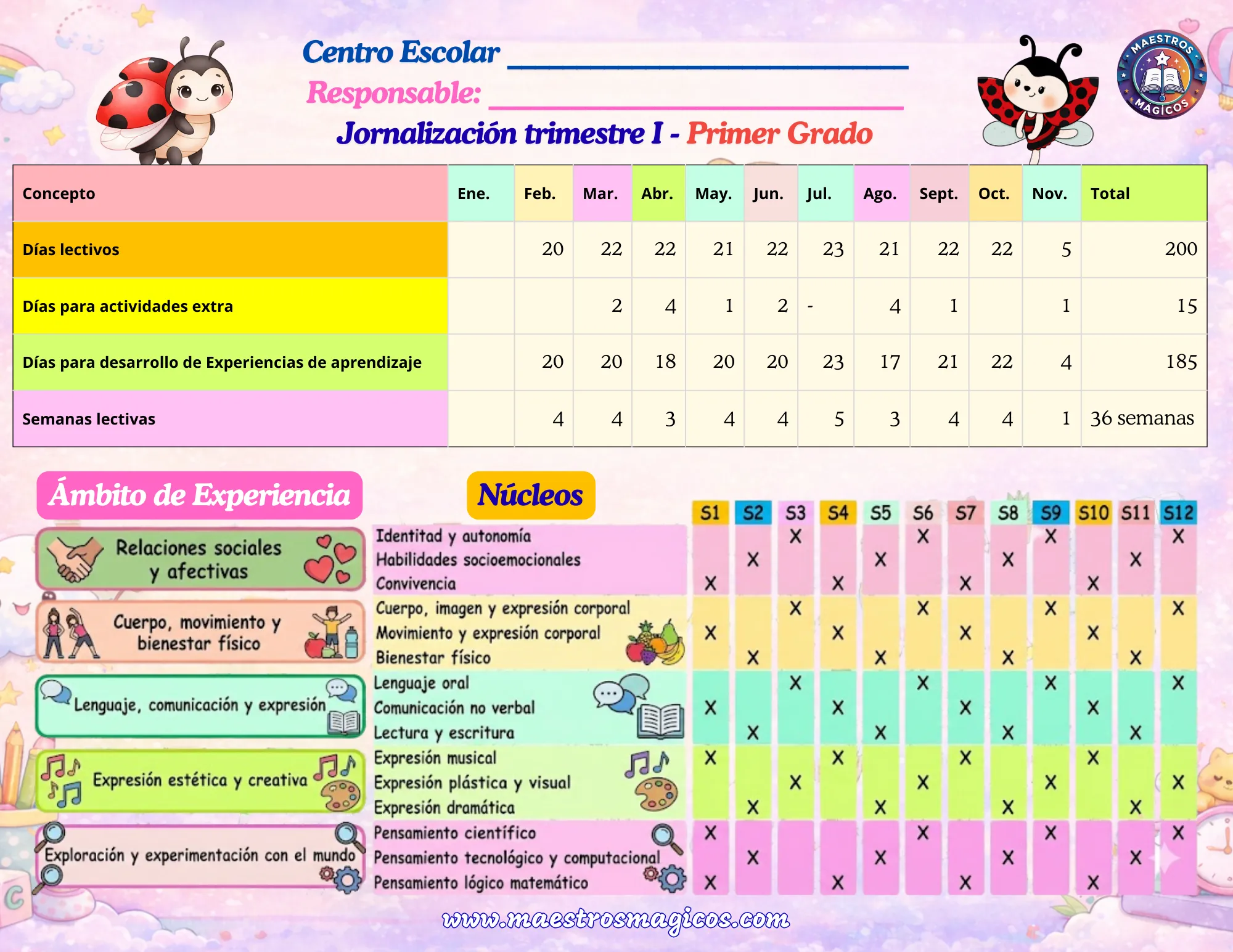 Jornalización Primer Grado 1T2026 planificación PDF