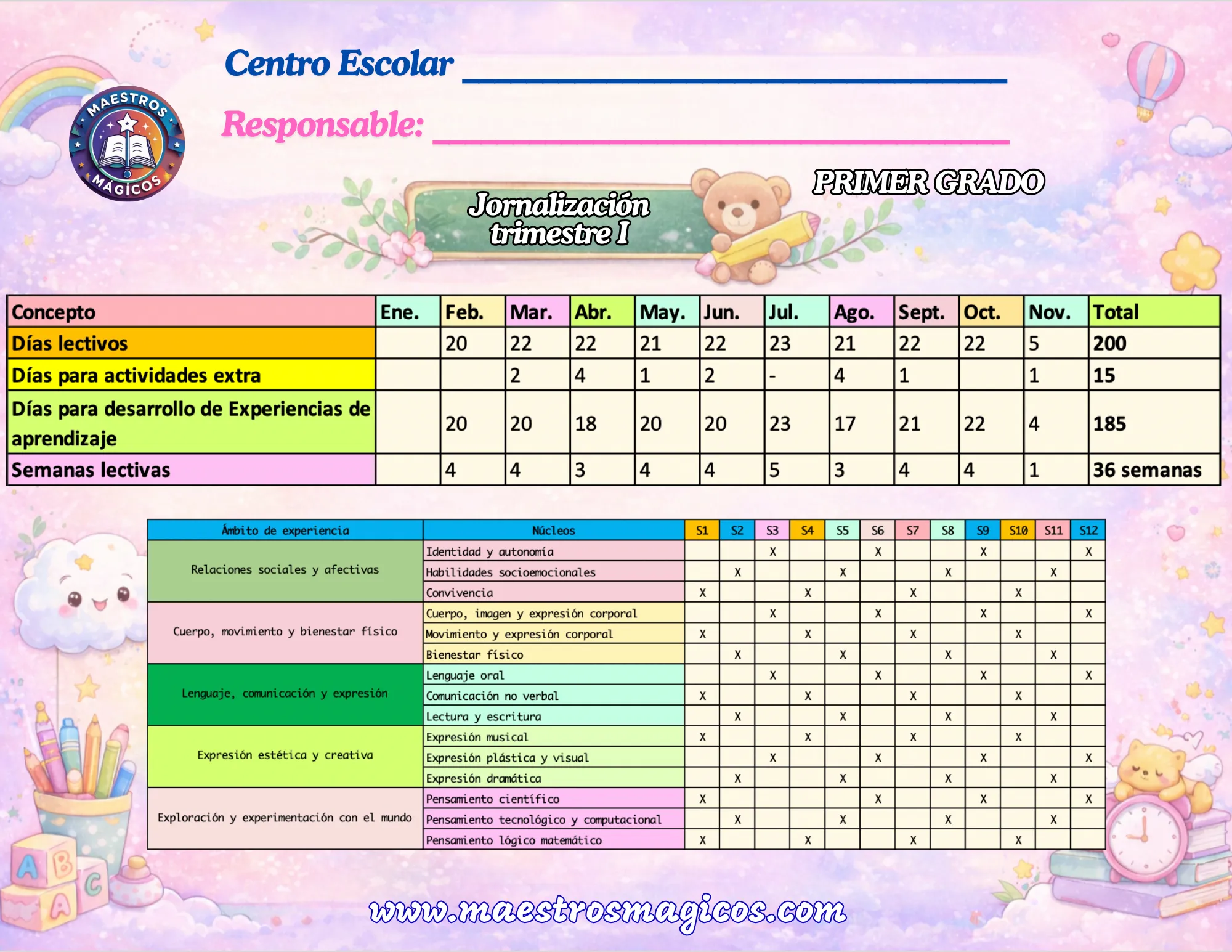 Jornalización tema ositos
